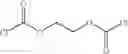 Fig. 16 - Carbonates of fenicol antibiotics