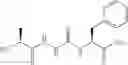Fig. 07 - Protease inhibitors