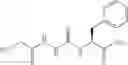 Fig. 08 - Protease inhibitors