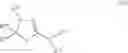 Fig. 04 - Mitotic kinesin inhibitor