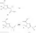 Fig. 07 - Mitotic kinesin inhibitor