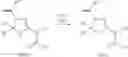Fig. 12 - Mitotic kinesin inhibitor