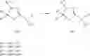 Fig. 13 - Mitotic kinesin inhibitor