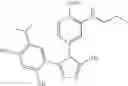 Fig. 142 - Triazole compounds that modulate HSP90 activity
