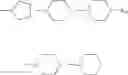 Fig. 154 - Triazole compounds that modulate HSP90 activity