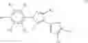 Fig. 02 - Method for synthesizing 5-chloro-1-aryl-4-(4,5-dicyano-1h-imidazol-2-yl)-3-alkyl-1h-pyrazole derivatives