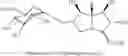 Fig. 09 - Immunomodulatory compositions
