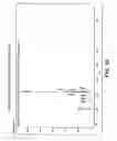 Fig. 13 - Salinosporamides and methods for use thereof