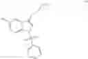 Fig. 101 - PPAR active compounds
