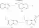 Fig. 130 - PPAR active compounds