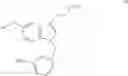 Fig. 23 - PPAR active compounds