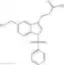 Fig. 233 - PPAR active compounds