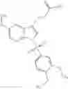 Fig. 239 - PPAR active compounds