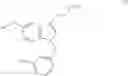 Fig. 24 - PPAR active compounds