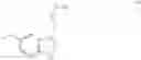Fig. 89 - PPAR active compounds