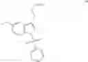 Fig. 91 - PPAR active compounds