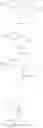 Fig. 136 - SUBSTITUTED ARYLOXYPROPYLAMINES WITH SEROTONINERGIC AND/OR NOREPINEPHRINERGIC ACTIVITY