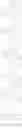 Fig. 35 - SUBSTITUTED ARYLOXYPROPYLAMINES WITH SEROTONINERGIC AND/OR NOREPINEPHRINERGIC ACTIVITY