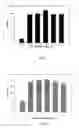 Fig. 02 - Concentricolide and its derivatives, process for preparing them, pharmaceutical composition comprising the same and its use
