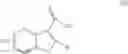 Fig. 04 - Process for the preparation of n-alkyl-2(hydroxy-4benzoyl)-3 benzofurans and intermediates thereof