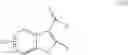Fig. 05 - Process for the preparation of n-alkyl-2(hydroxy-4benzoyl)-3 benzofurans and intermediates thereof