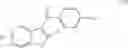 Fig. 07 - Process for the preparation of n-alkyl-2(hydroxy-4benzoyl)-3 benzofurans and intermediates thereof