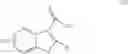 Fig. 13 - Process for the preparation of n-alkyl-2(hydroxy-4benzoyl)-3 benzofurans and intermediates thereof