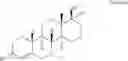 Fig. 03 - Steroids having a mixed androgenic and progestagenic profile