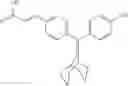 Fig. 27 - Cycloalkylidene compounds as modulators of estrogen receptor