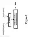Fig. 03 - Solution masterbatch process using finely ground fillers for low hysteresis rubber