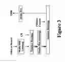 Fig. 04 - Solution masterbatch process using finely ground fillers for low hysteresis rubber