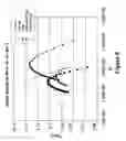 Fig. 09 - Solution masterbatch process using finely ground fillers for low hysteresis rubber