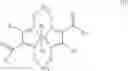 Fig. 06 - Catalysts for catalytic chain transfer