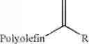 Fig. 08 - Method for preparing polyolefins containing vinylidene end groups using azole compounds
