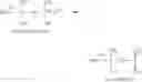 Fig. 06 - Method for preparing polyolefins containing vinylidine end groups using polymeric nitrogen compounds