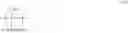 Fig. 45 - Polyhydroxyalkanoate having ester group, carboxyl group, and sulfonic group, and method of producing the same