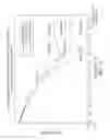 Fig. 12 - Poly(ureaurethane)s, articles and coatings prepared therefrom and methods of making the same