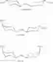 Fig. 02 - IMPACT RESISTANT POLYUREAURETHANE LENS
