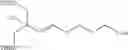 Fig. 147 - Cross-metathesis reaction of functionalized and substituted olefins using group 8 transition metal carbene complexes as metathesis catalysts