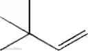 Fig. 154 - Cross-metathesis reaction of functionalized and substituted olefins using group 8 transition metal carbene complexes as metathesis catalysts