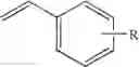 Fig. 40 - Cross-metathesis reaction of functionalized and substituted olefins using group 8 transition metal carbene complexes as metathesis catalysts