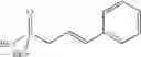 Fig. 44 - Cross-metathesis reaction of functionalized and substituted olefins using group 8 transition metal carbene complexes as metathesis catalysts