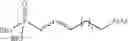 Fig. 50 - Cross-metathesis reaction of functionalized and substituted olefins using group 8 transition metal carbene complexes as metathesis catalysts
