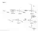 Fig. 02 - Prosthetic groups attached to stannyl polymer in the synthesis of radiopharmaceuticals