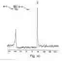 Fig. 11 - Prosthetic groups attached to stannyl polymer in the synthesis of radiopharmaceuticals