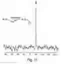 Fig. 12 - Prosthetic groups attached to stannyl polymer in the synthesis of radiopharmaceuticals