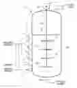 Fig. 01 - Oxidative digestion with optimized agitation