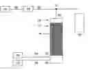 Fig. 01 - Fluorination reactor