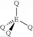 Fig. 05 - Organic compositions