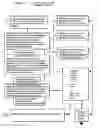 Fig. 06 - Method and system for examining and treating people with contagious diseases